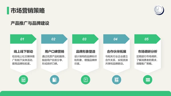 绿色插画风大学生创业计划书PPT模板