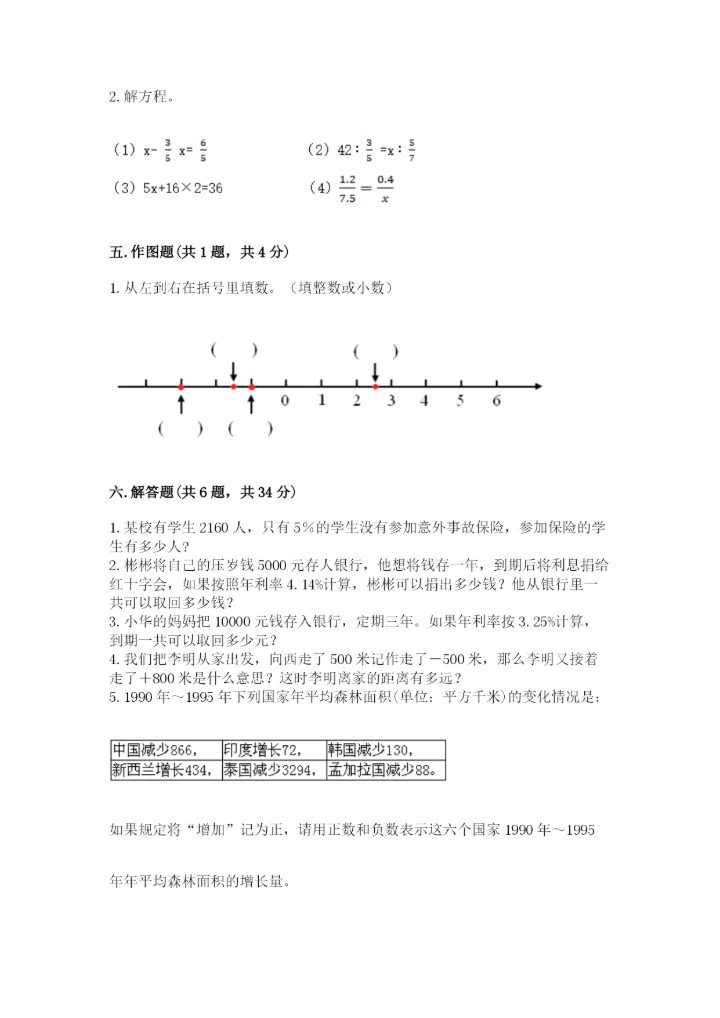 小学六年级下册数学期末卷可打印.docx