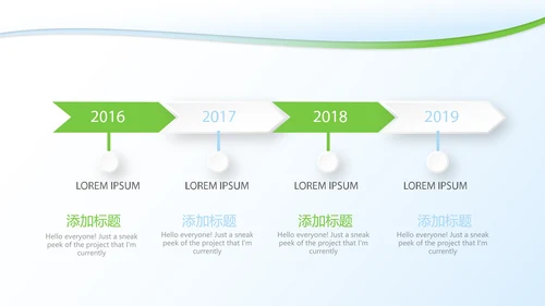 清新牙科年终工作总结动态PPT模板