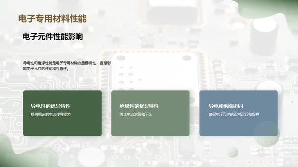 电子材料：揭秘未来科技