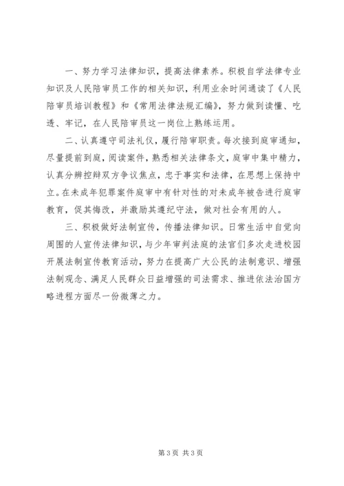 优秀人民陪审员简要事迹.docx