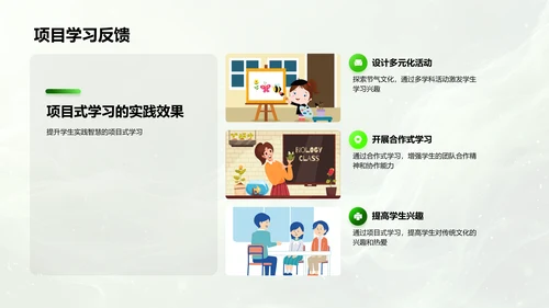 小暑节气教学展示