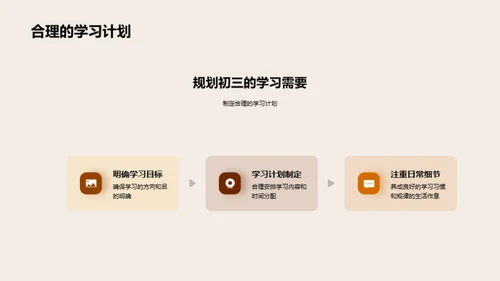 初三行为学习指南