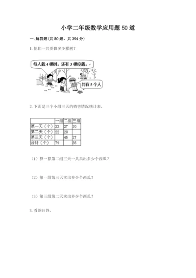 小学二年级数学应用题50道带答案（综合卷）.docx