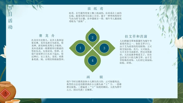 蓝色创意端午节主题教育PPT模板