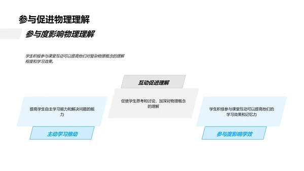 物理教学新视角PPT模板