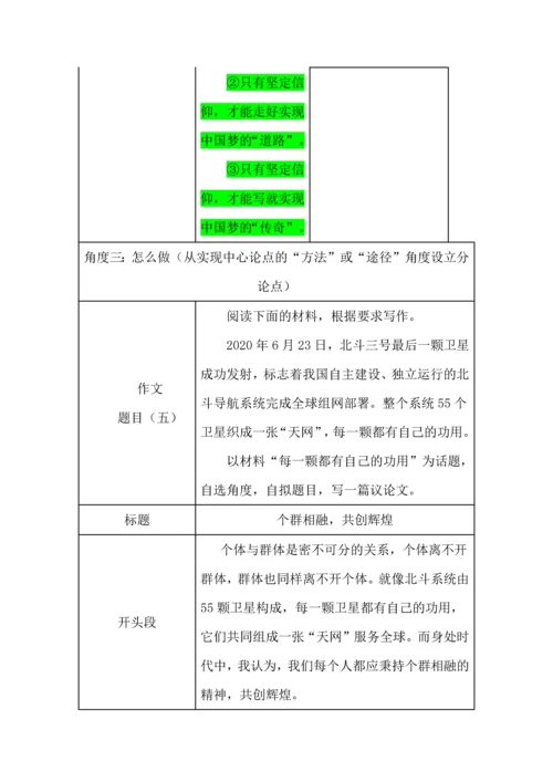 高考议论文分论点拟写方法指导.docx