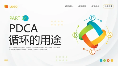 橙色简约pdca循环工作方法培训PPT模板动态PPT宣传PP