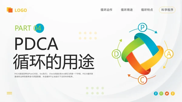橙色简约pdca循环工作方法培训PPT模板动态PPT宣传PP
