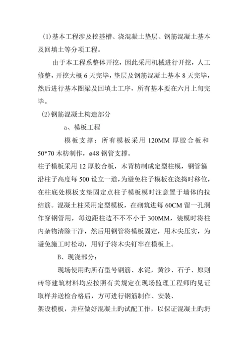 住宅楼Β栋综合施工组织设计.docx