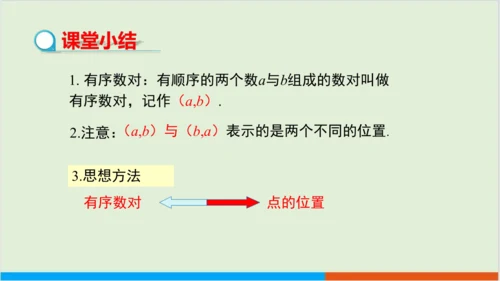7.1.1 有序数对 教学课件--人教版初中数学七年级下