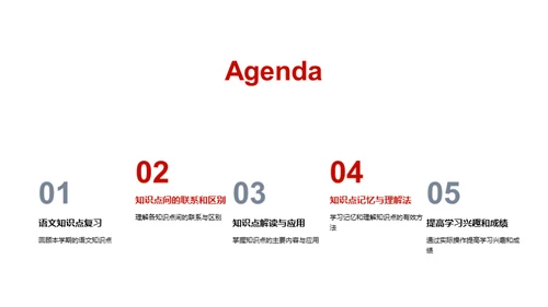 语文知识全面掌握
