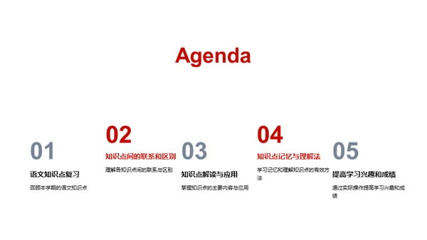 语文知识全面掌握