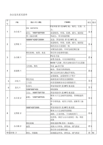 办公家具采购清单