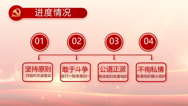 国企党支部意识形态工作报告动态PPT