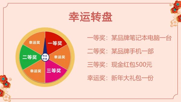 新春晚会春节晚会过年通用PPT模板