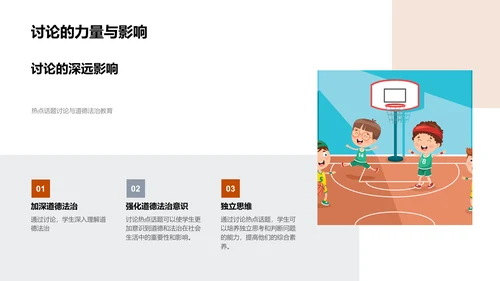 热点讨论提升素养PPT模板