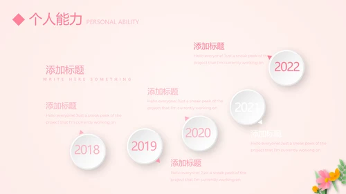 文艺小清新自我介绍个人简历动态PPT模板