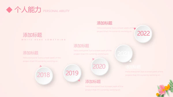 文艺小清新自我介绍个人简历动态PPT模板
