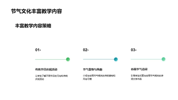 谷雨节气的教学探究