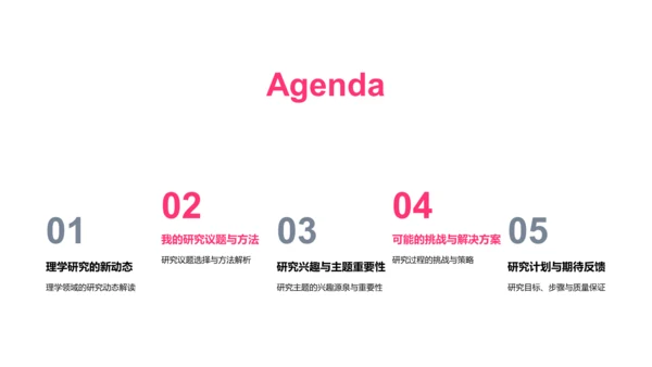 理学开题答辩报告PPT模板
