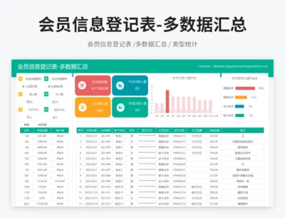 会员信息登记表-多数据汇总