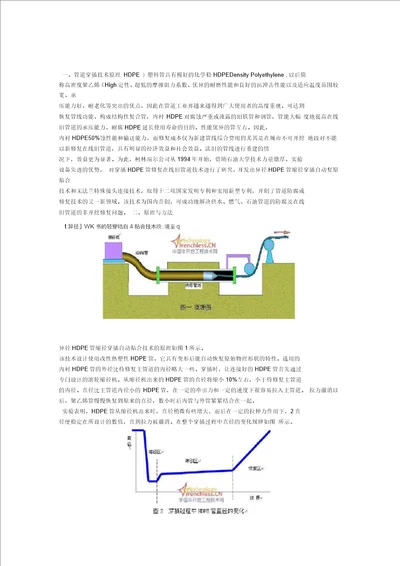 管道穿插HDPE技术原理