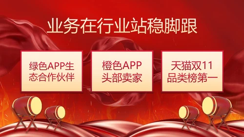 红色奢华喜庆战鼓战报汇报PPT模板