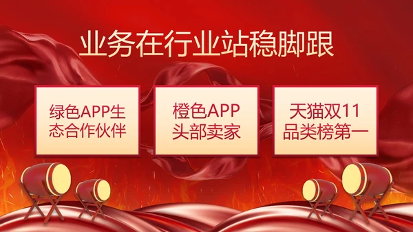 红色奢华喜庆战鼓战报汇报PPT模板