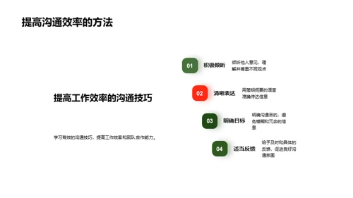 高效管理精要