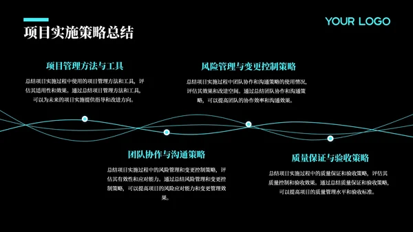 蓝色科技风年度回顾与展望：项目实施