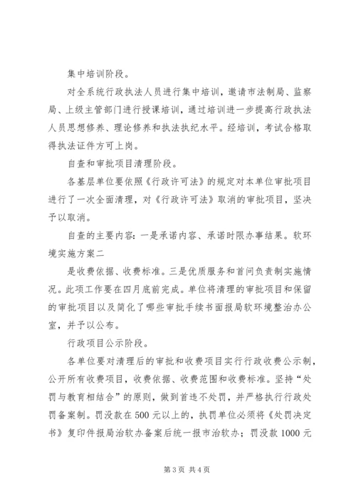 软环境实施方案 (4).docx