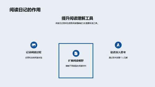 提升语文阅读力