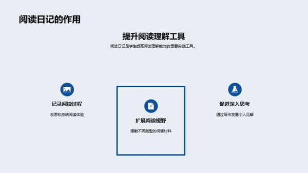 提升语文阅读力