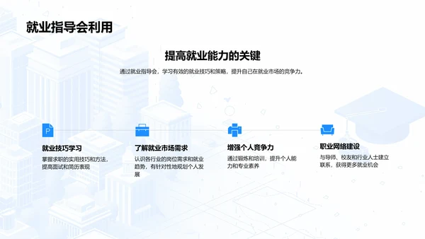 就业指导实战PPT模板