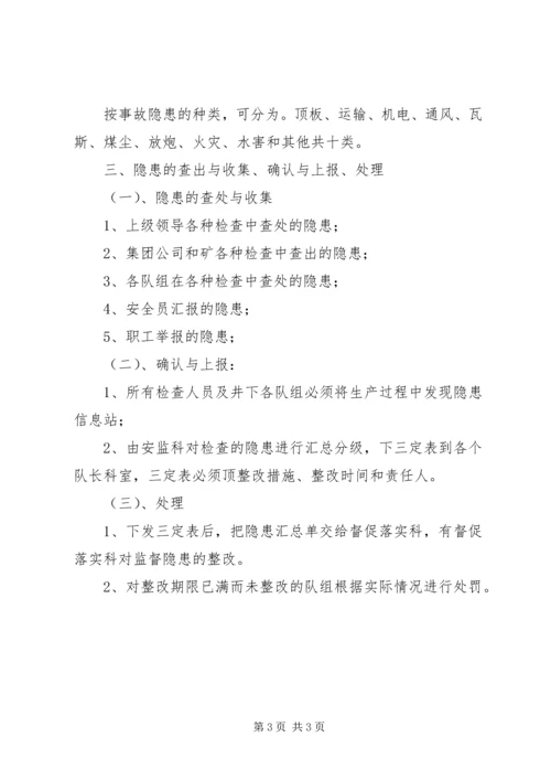 煤矿隐患排查计划 (3).docx