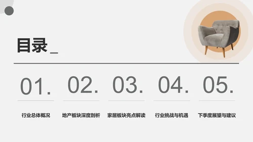 灰色商务风地产家居季度总结PPT模板