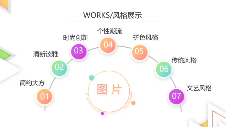 创意简约图片展示公司产品介绍PPT动态模板