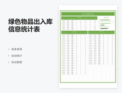 绿色物品出入库信息统计表