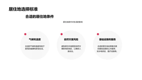 地理知识与环境影响PPT模板