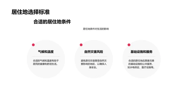 地理知识与环境影响PPT模板
