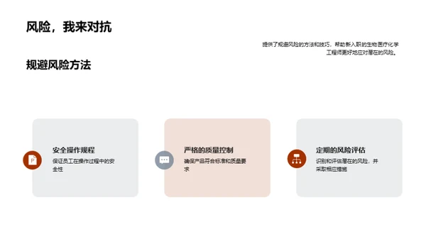 生物医疗化学之路