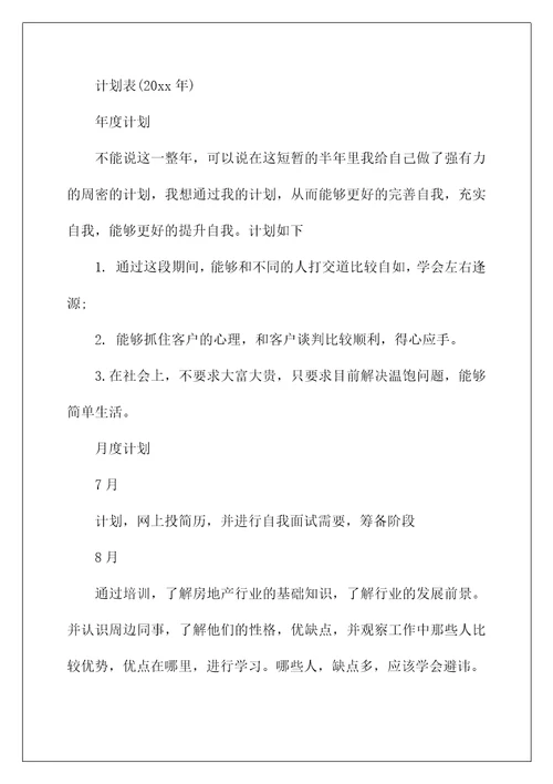 2022关于大学生职业规划模板锦集五篇