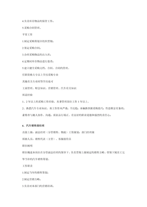 企业职务专项说明书范例.docx