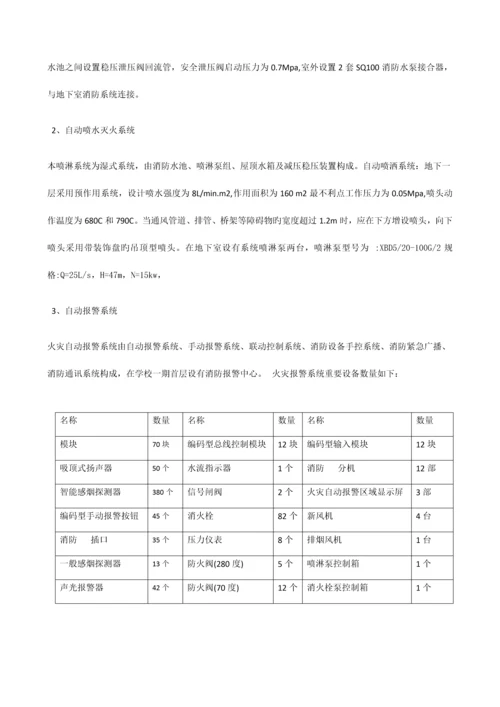 消防系统调试方案.docx