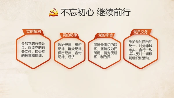红色党建党支部年终述职报告学习教育动态PPT