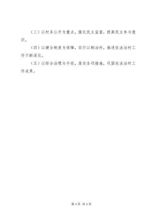 加强基层社会组织建设大力推进移风易俗工作 (4).docx