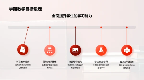 五年级教育合作路线