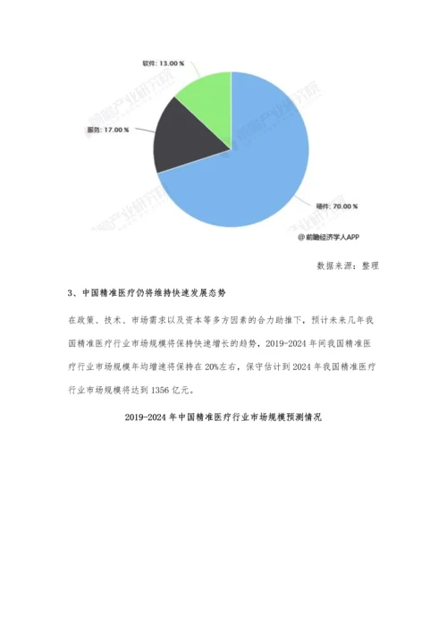 中国精准医疗行业市场现状及发展前景分析-预计2024年市场规模将近1400亿元.docx