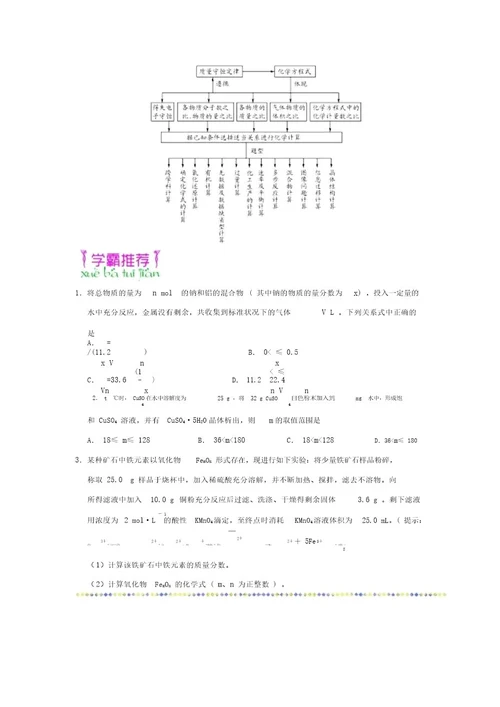 2019年高考化学一轮复习专题以物质的量为中心的化学计算每日一题